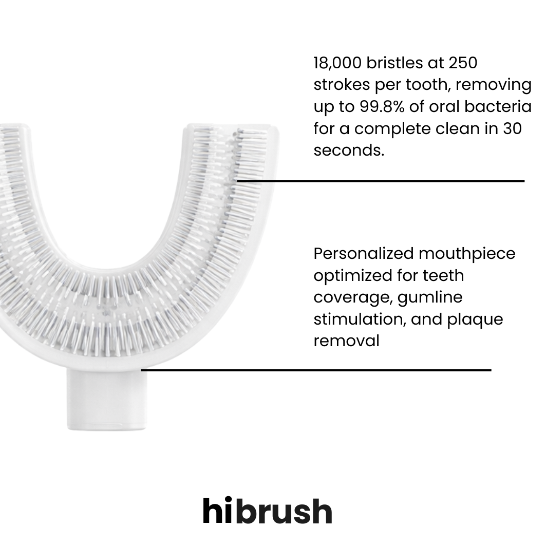 PrecisionFit™ Mouthpiece
