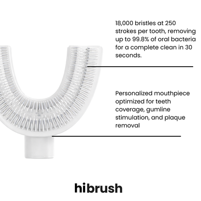 PrecisionFit™ Mouthpiece